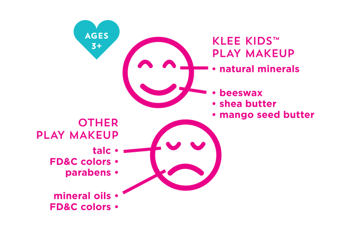 Strawberry Fairy - Klee Kids Natural Play Makeup 4-PC Kit